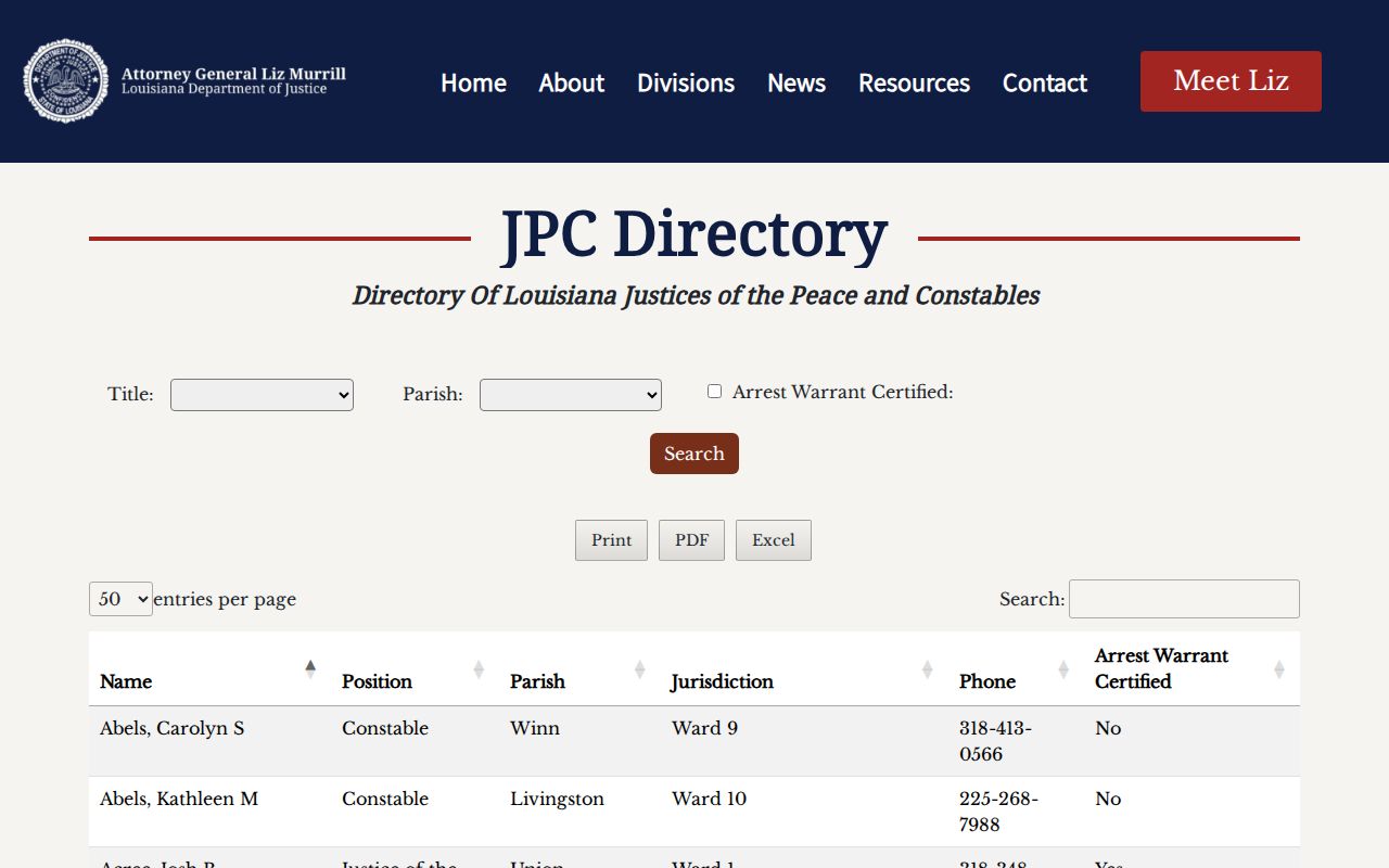 Louisiana attorney general justice court directory showing warrants certified in Richland Parish wards